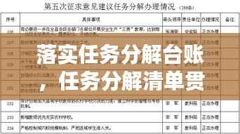 落实任务分解台账，任务分解清单贯彻落实情况汇报 