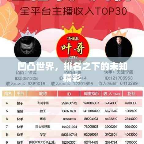 后会难期 第3页