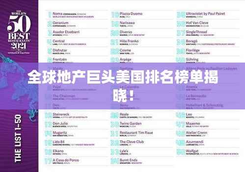 全球地产巨头美国排名榜单揭晓!
