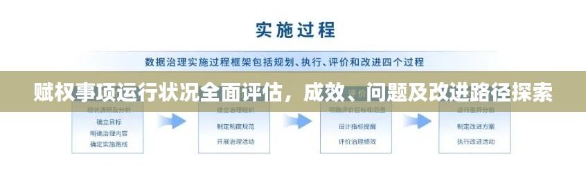 赋权事项运行状况全面评估,成效、问题及改进路径探索