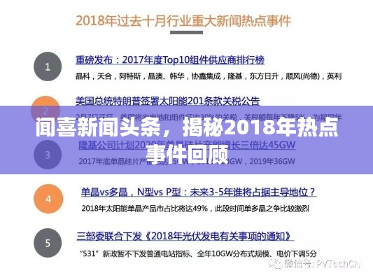 闻喜新闻头条,揭秘2018年热点事件回顾