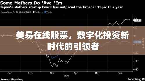 美易在线股票,数字化投资新时代的引领者