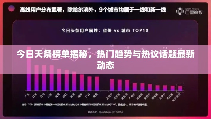 今日天条榜单揭秘，热门趋势与热议话题最新动态