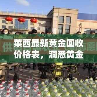 莱西最新黄金回收价格表,洞悉黄金市场现状与趋势