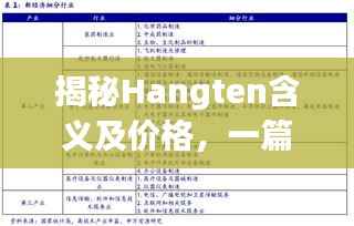 揭秘Hangten含义及价格，一篇文章带你了解透彻！
