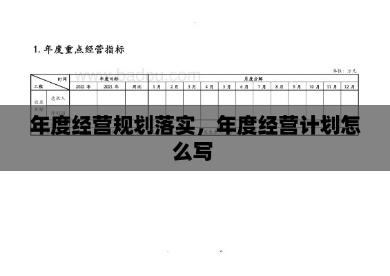年度经营规划落实,年度经营计划怎么写