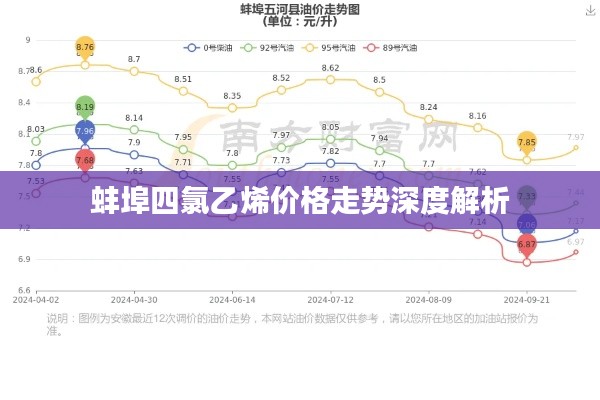 员工入口 第54页
