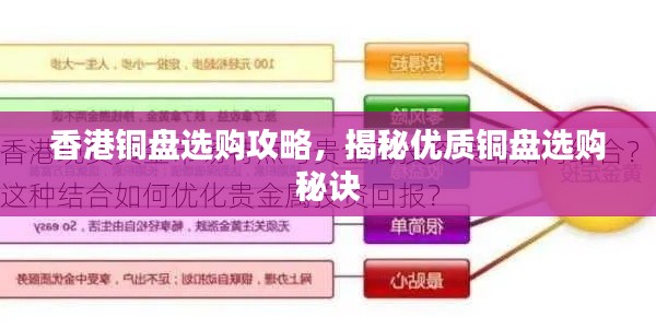 香港铜盘选购攻略，揭秘优质铜盘选购秘诀