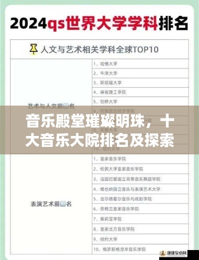 音乐殿堂璀璨明珠,十大音乐大院排名及探索指南