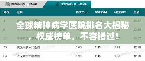 全球精神病学医院排名大揭秘，权威榜单，不容错过！