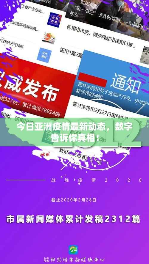 今日亚洲疫情最新动态，数字告诉你真相！
